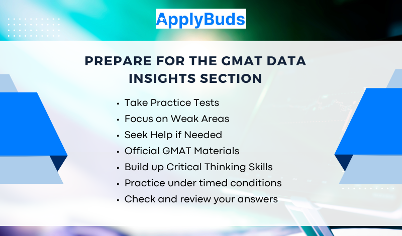 GMAT Data Insights Section