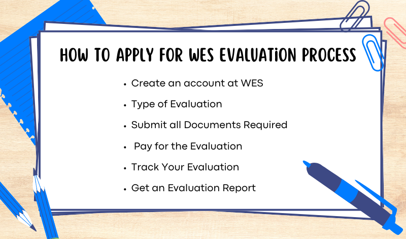 How to Apply for WES Evaluation Process