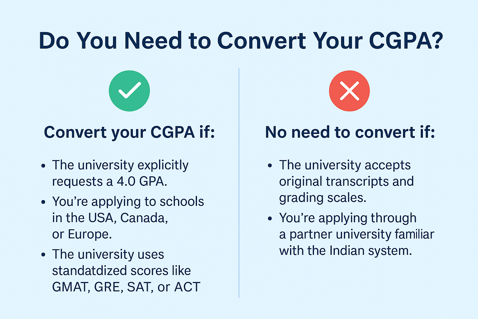 Do You Need to Convert Your CGPA