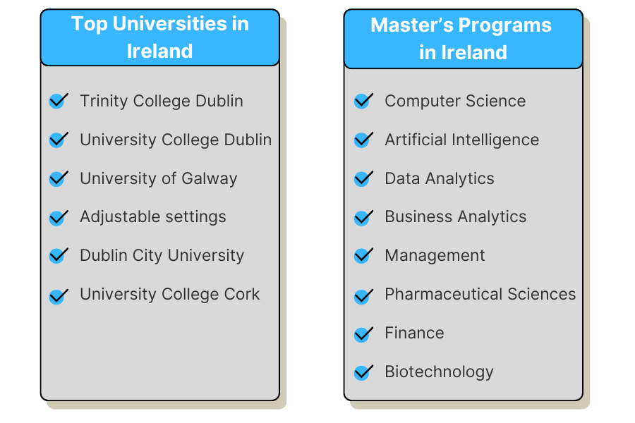 Top Universities in Ireland and Master’s Programs in Ireland