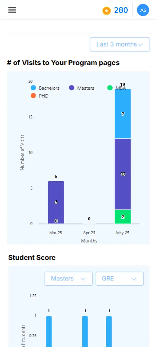 data insight